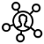 User and Resources Management